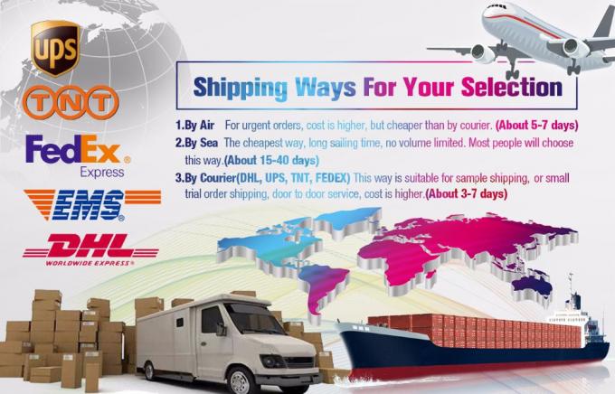 Lightweight Mini Makeup Loose Powder Container Pocket Sized OEM ODM 2